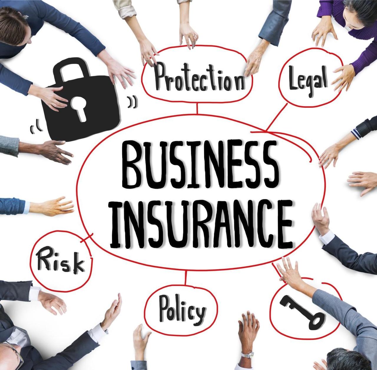 Best business insurance