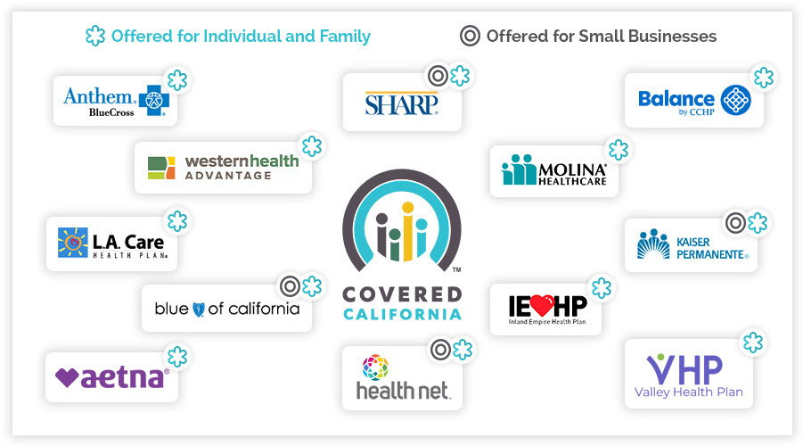 Ca health insurance