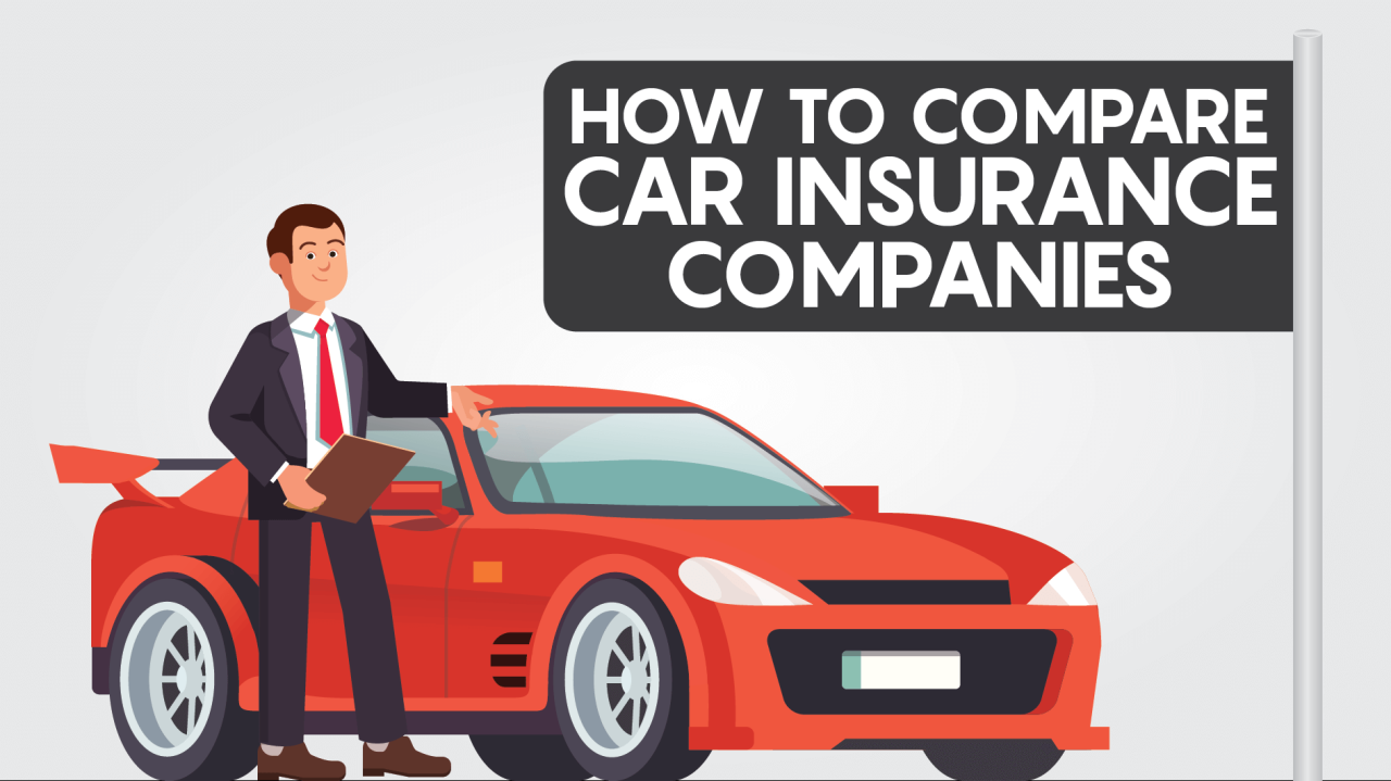 Compare car insurance quote