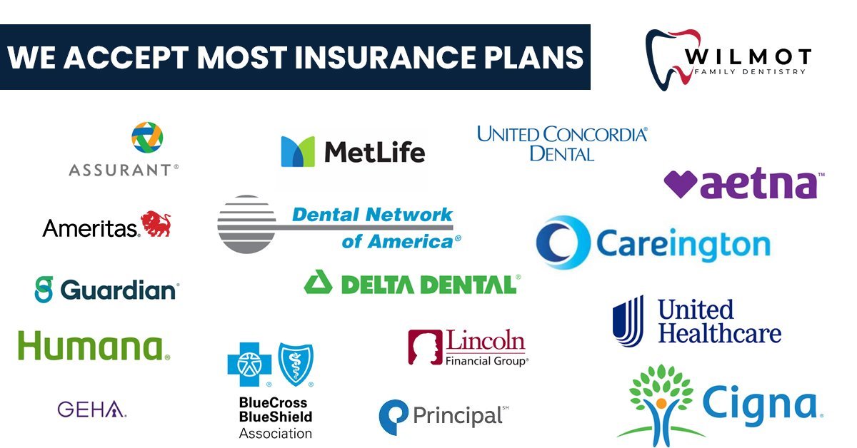 Best dental insurance plans