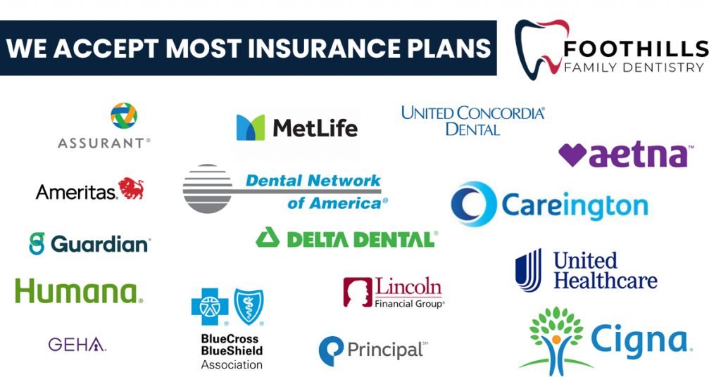 Cheap dental insurance